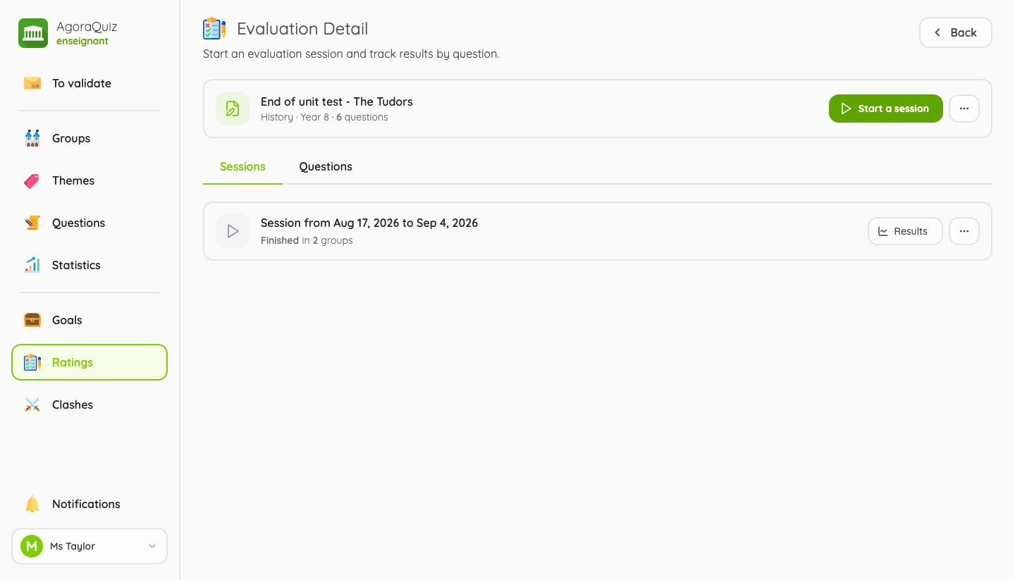 Sessions of an evaluation