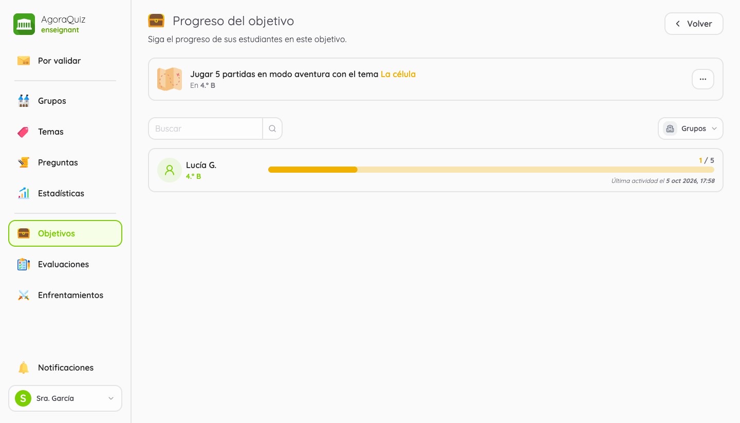 Progreso de los alumnos en un objetivo