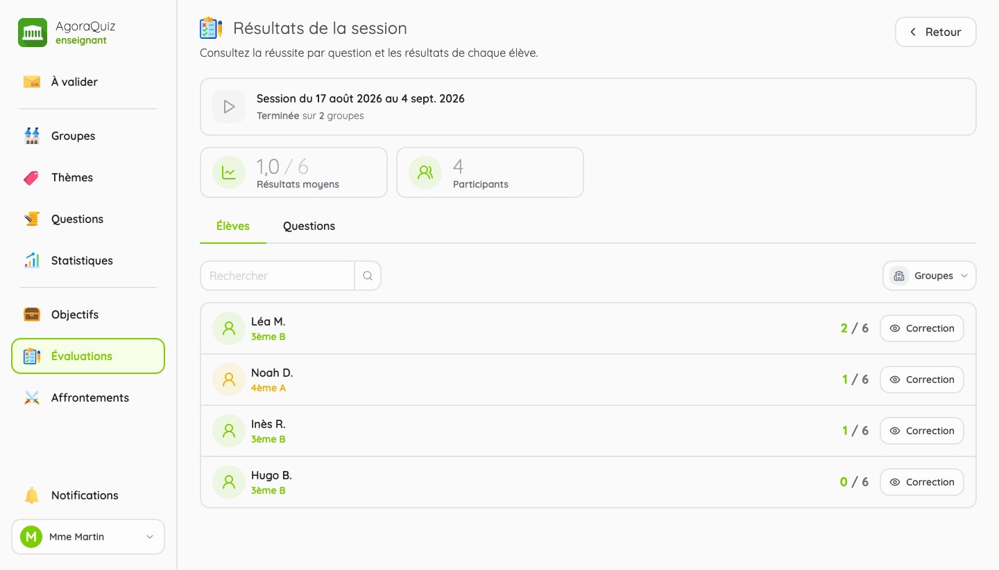 Résultats des élèves sur une session d'évaluation