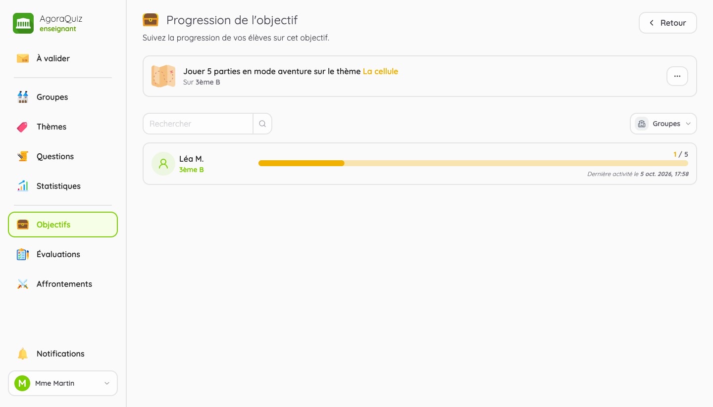 Progression des élèves sur un objectif
