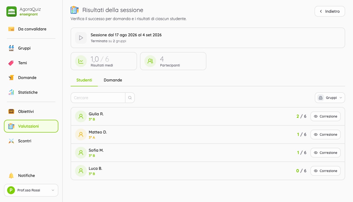 Risultati di una sessione, studente per studente